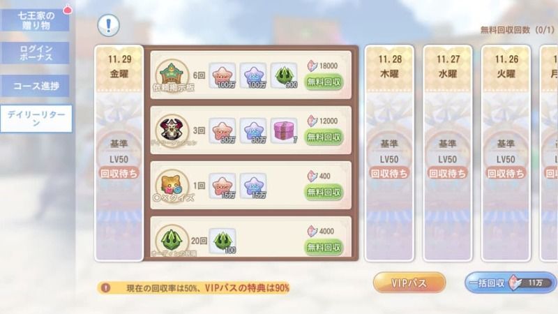 デイリーリターン