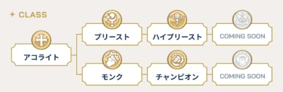 アコライト上位職