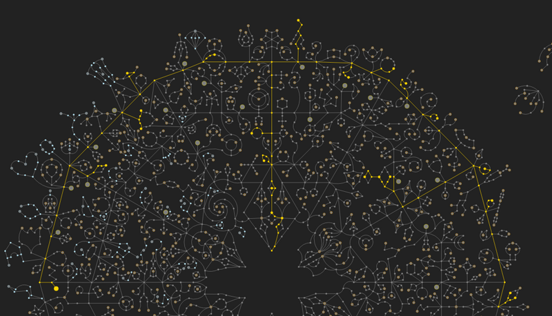 パッシブツリー