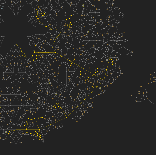 パッシブツリー