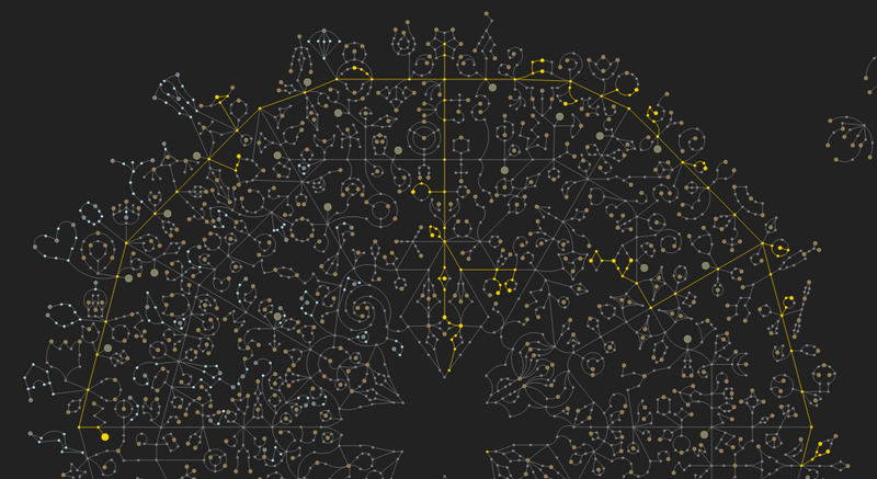 パッシブツリー