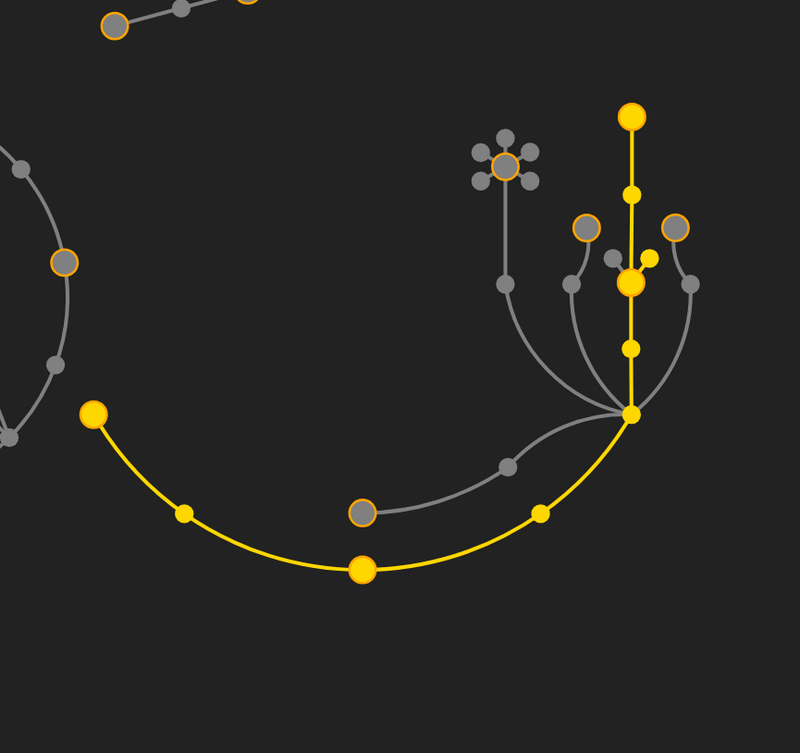 パッシブツリー