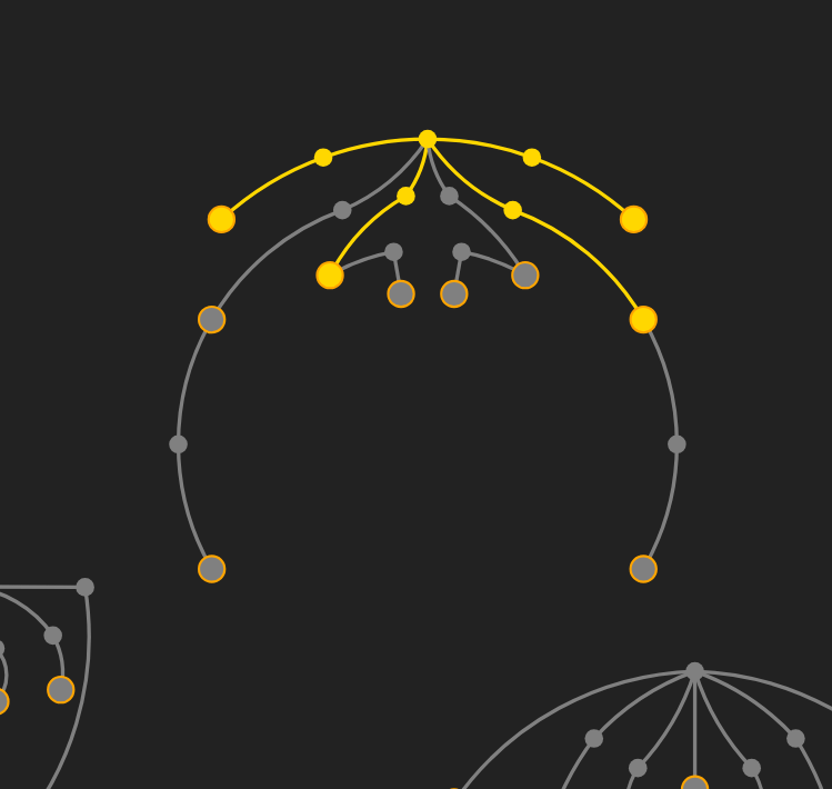 パッシブツリー