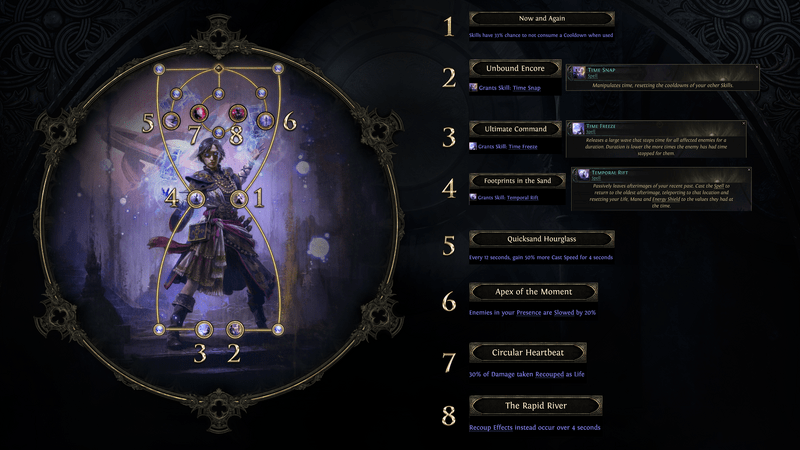 クロノマンサー