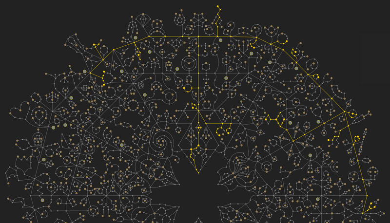 パッシブツリー