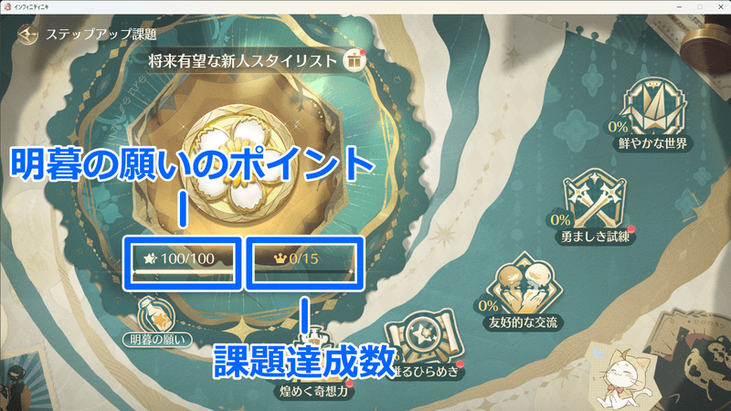 ステップアップ課題