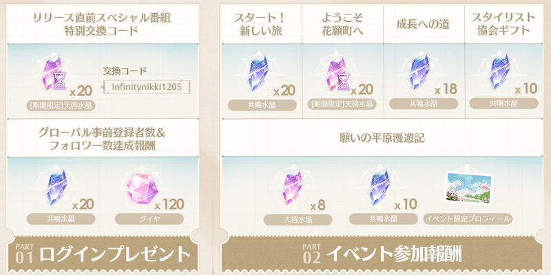 ゲームイベント