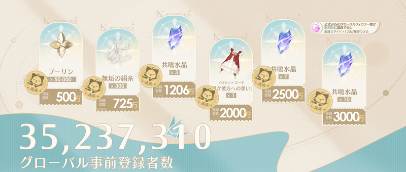 グローバル事前登録受付中