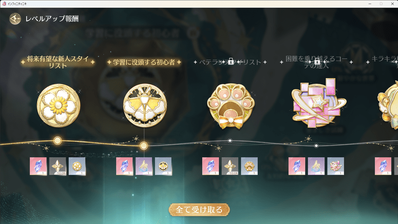 スタイリストランク