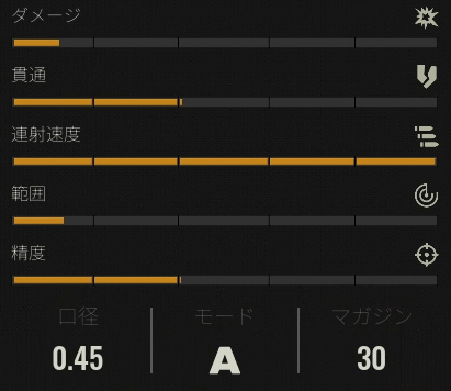 M10ゴードン