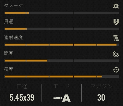 AKM-74S