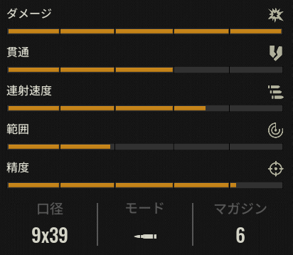 ライノ