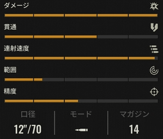 ラム-2
