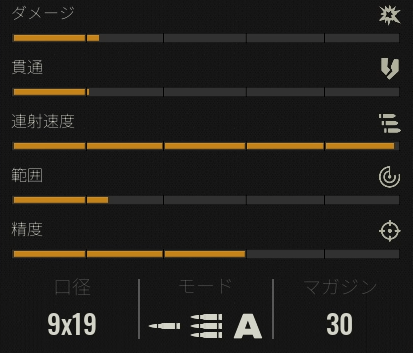 バイパー5
