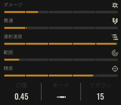 UDPコンパクト