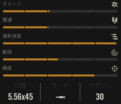 クラスターファック