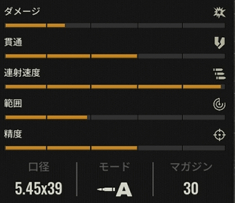 ドニプロ