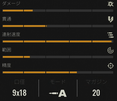ブーケS-2