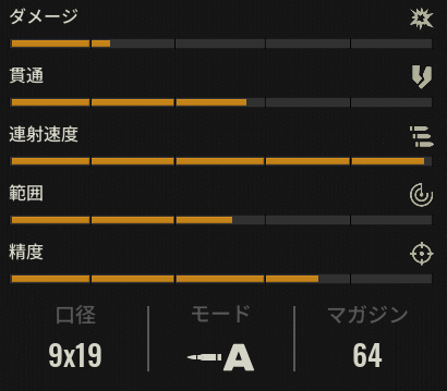 ズブル-19