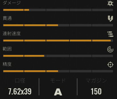 RPM-74