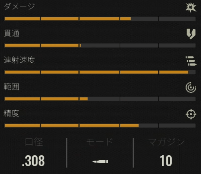 マークⅠEMR