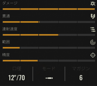 M860クラッカー