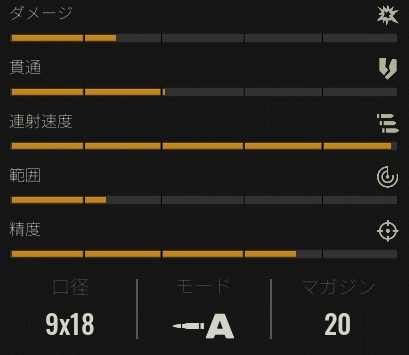 スピッター