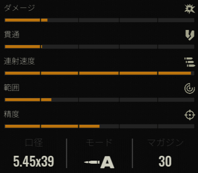 AKM-74U
