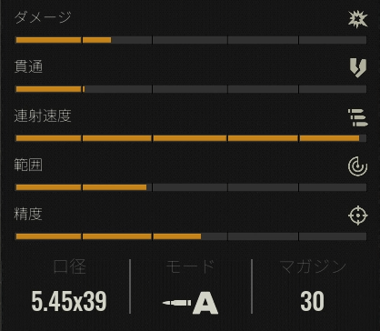 AKM-74S