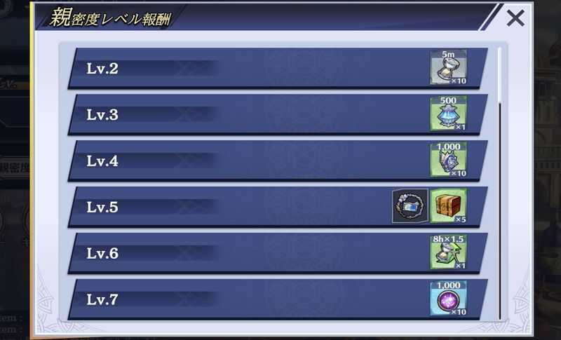 親密度レベル報酬
