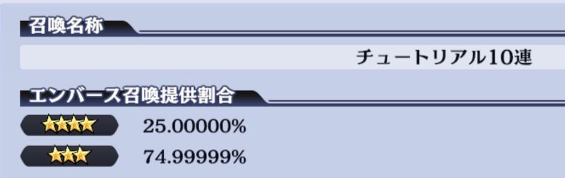 チュートリアル10連の排出率