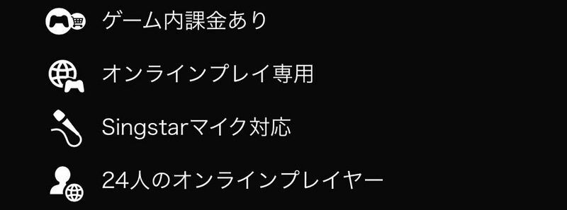 オンライン表記