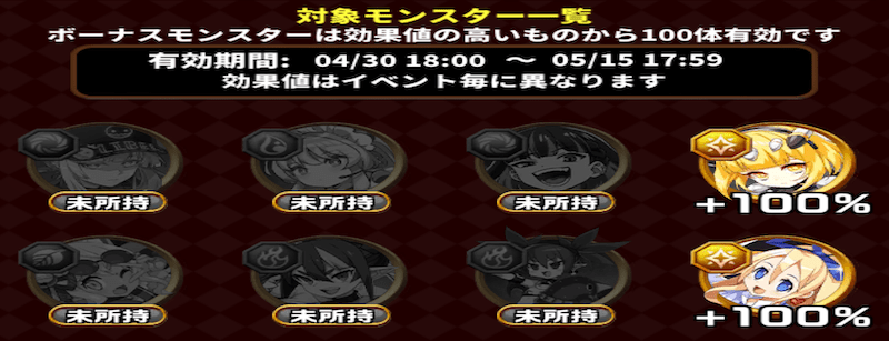 オーブの効率性