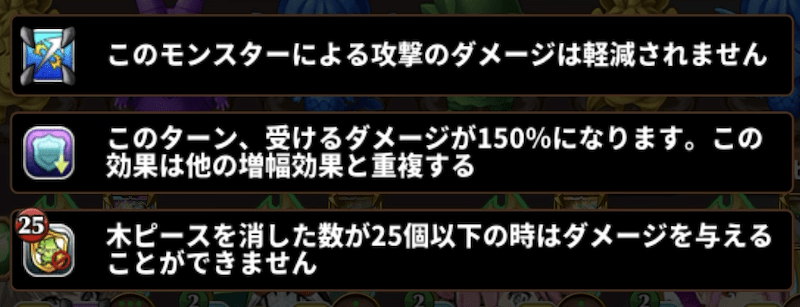 チョコレイトケツァルコラトルの攻略