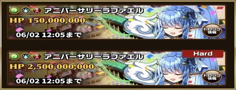 アニバーサリーラファエルのグランバトル