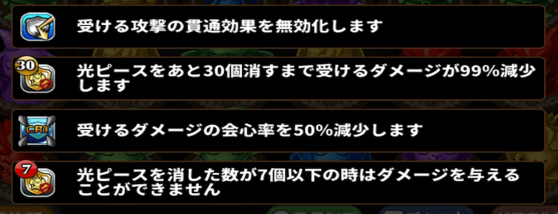 スパルタ・アウトカムの攻略