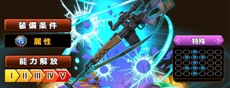 ドラグノフ狙撃銃