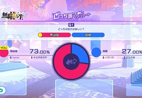 どっち派アンケート