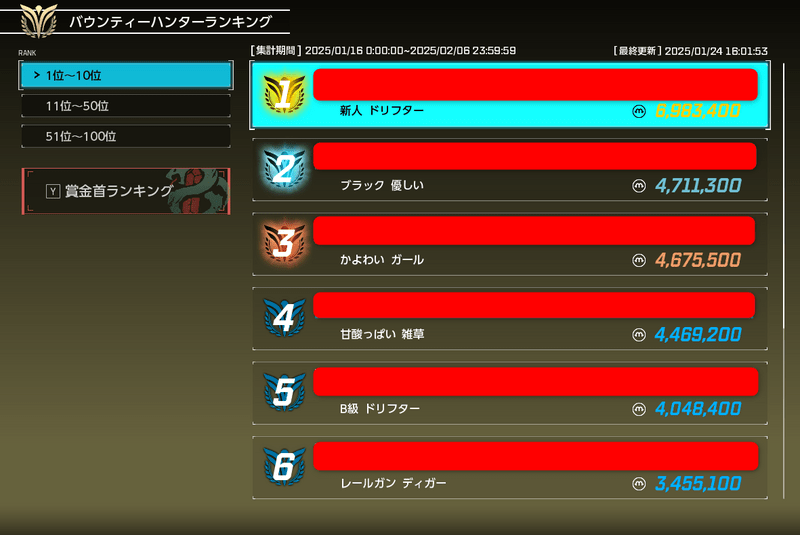 バウンティランキングに参加できる