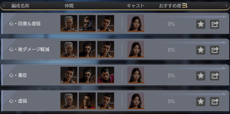 新藤浩二のおすすめ編成