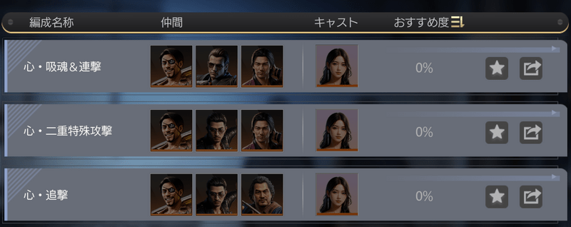 真島吾朗のおすすめ編成