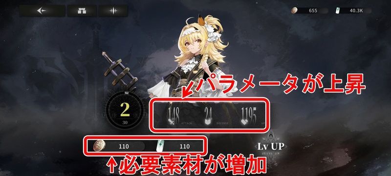 レベルアップ2