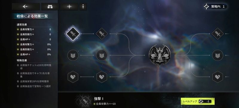 戦備