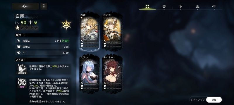 レベル
