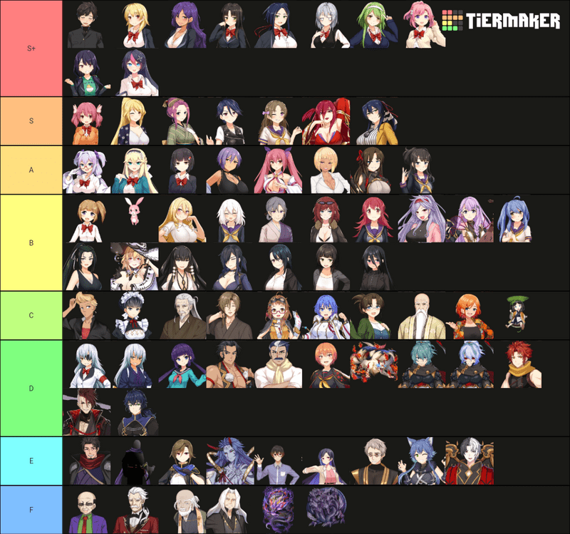 Tier List