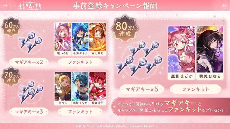 事前登録キャンペーンの報酬