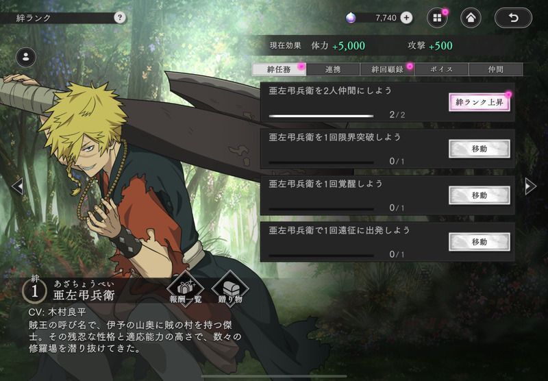 絆ランクを上昇させる