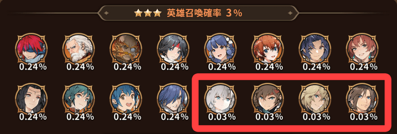 ガチャ排出確率