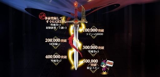 事前登録特典内容