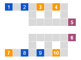 機動戦士ガンダムサンダーボルト DECEMBER SKYの開発経路図